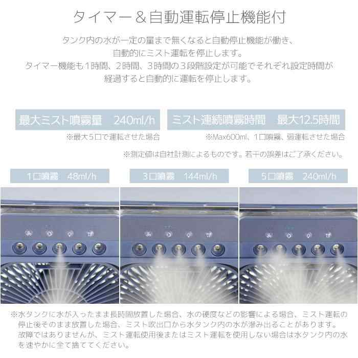 クールミストファン — 暑い夏の必需品