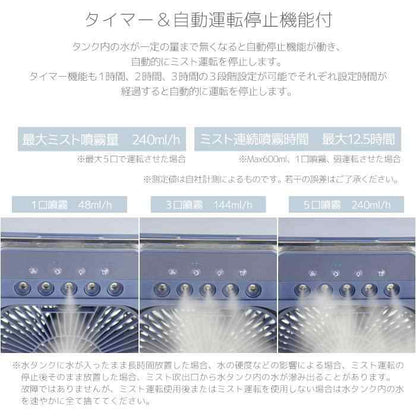 クールミストファン — 暑い夏の必需品